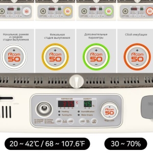 Инкубатор Rcom 50 DO MAX с овоскопом автоматический для яиц
